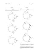 Cyclic Peptidomimetic Compounds as Immunomodulators diagram and image