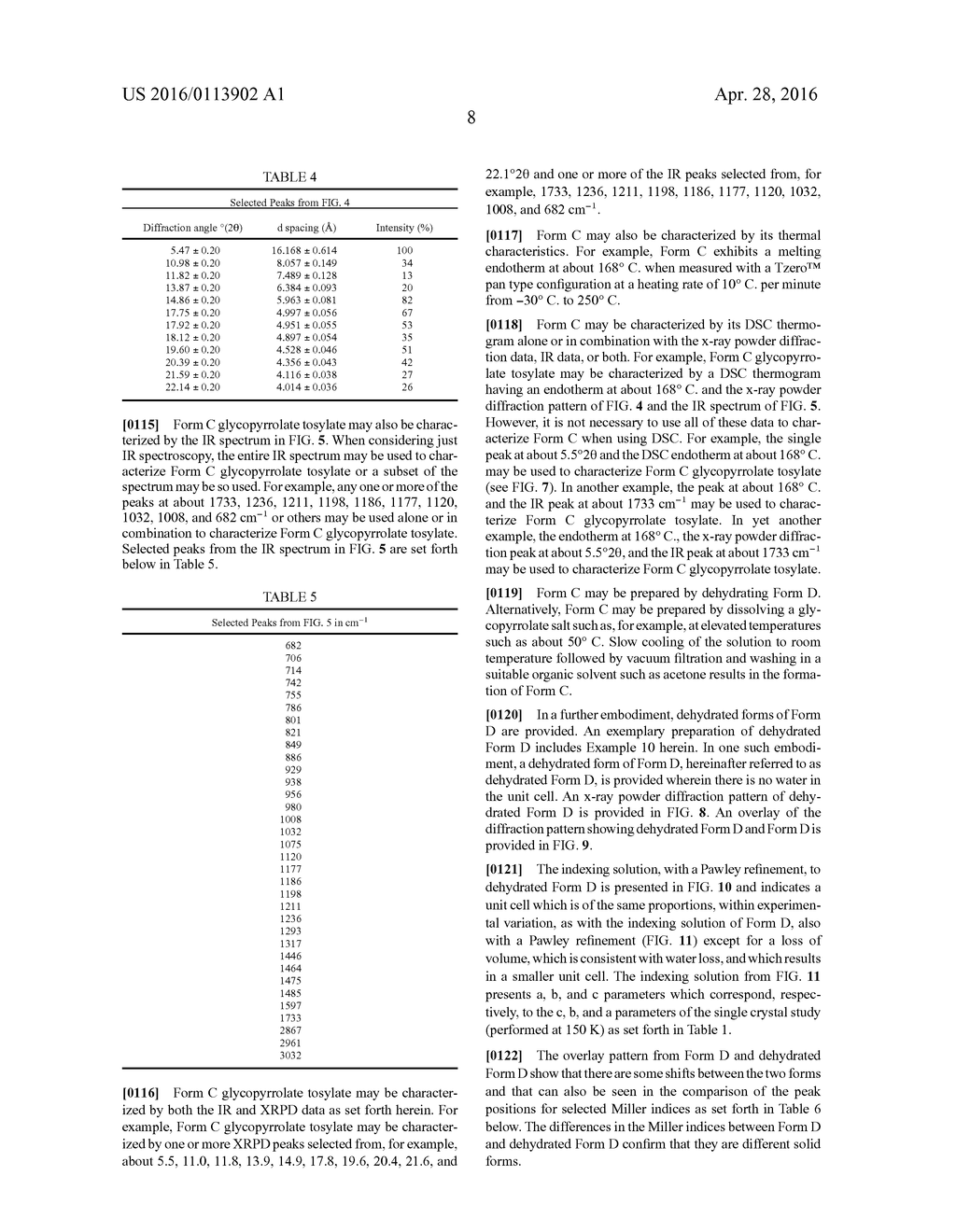 Glycopyrrolate Salts - diagram, schematic, and image 54