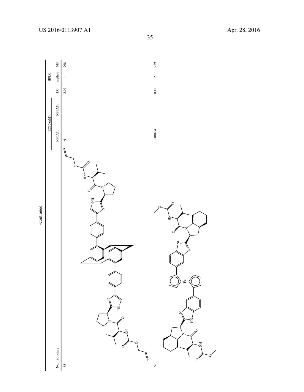 SUBSTITUTED ALIPHANES, CYCLOPHANES, HETERAPHANES, HETEROPHANES,     HETERO-HETERAPHANES AND METALLOCENES USEFUL FOR TREATING HCV INFECTIONS - diagram, schematic, and image 35