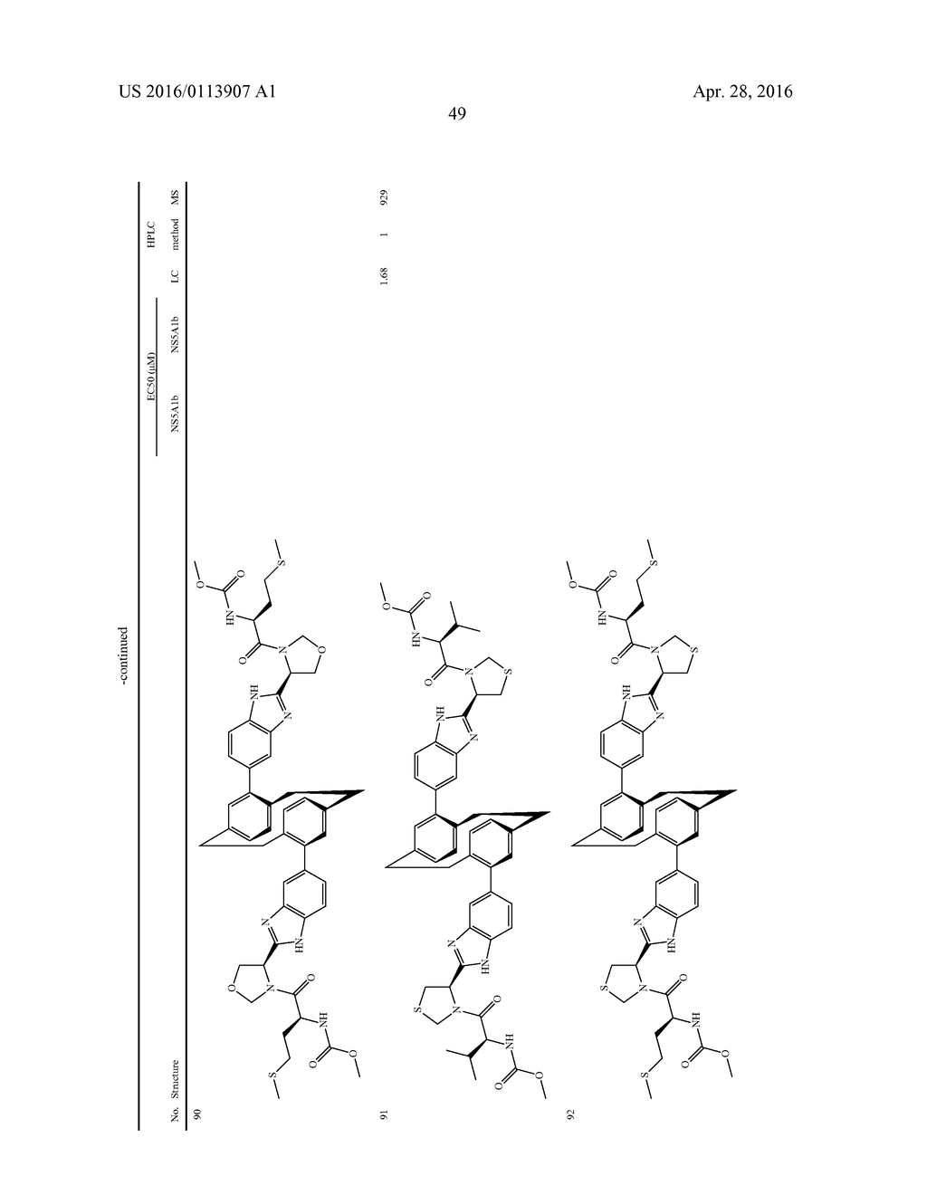 SUBSTITUTED ALIPHANES, CYCLOPHANES, HETERAPHANES, HETEROPHANES,     HETERO-HETERAPHANES AND METALLOCENES USEFUL FOR TREATING HCV INFECTIONS - diagram, schematic, and image 49