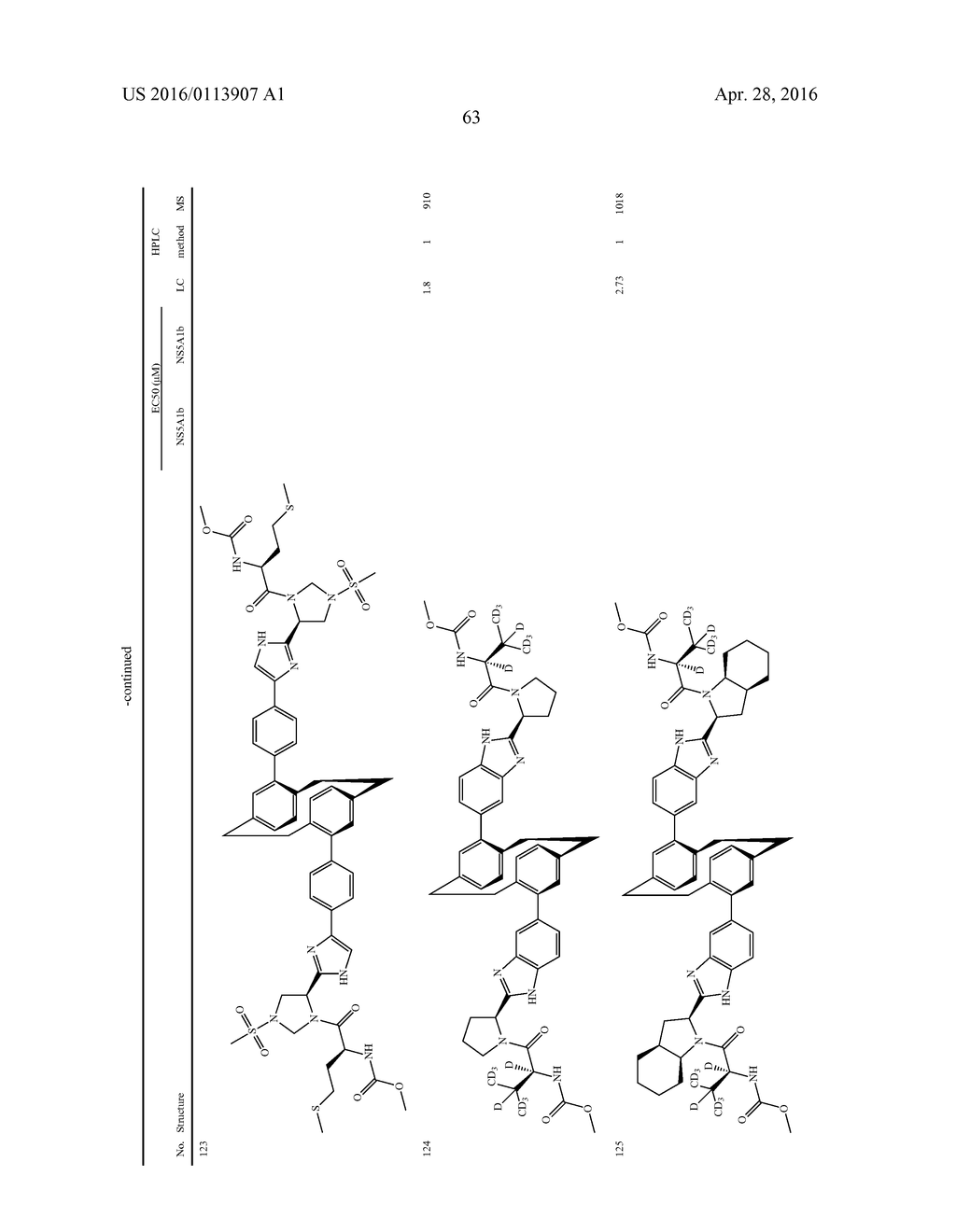 SUBSTITUTED ALIPHANES, CYCLOPHANES, HETERAPHANES, HETEROPHANES,     HETERO-HETERAPHANES AND METALLOCENES USEFUL FOR TREATING HCV INFECTIONS - diagram, schematic, and image 63