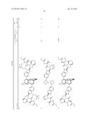 SUBSTITUTED ALIPHANES, CYCLOPHANES, HETERAPHANES, HETEROPHANES,     HETERO-HETERAPHANES AND METALLOCENES USEFUL FOR TREATING HCV INFECTIONS diagram and image