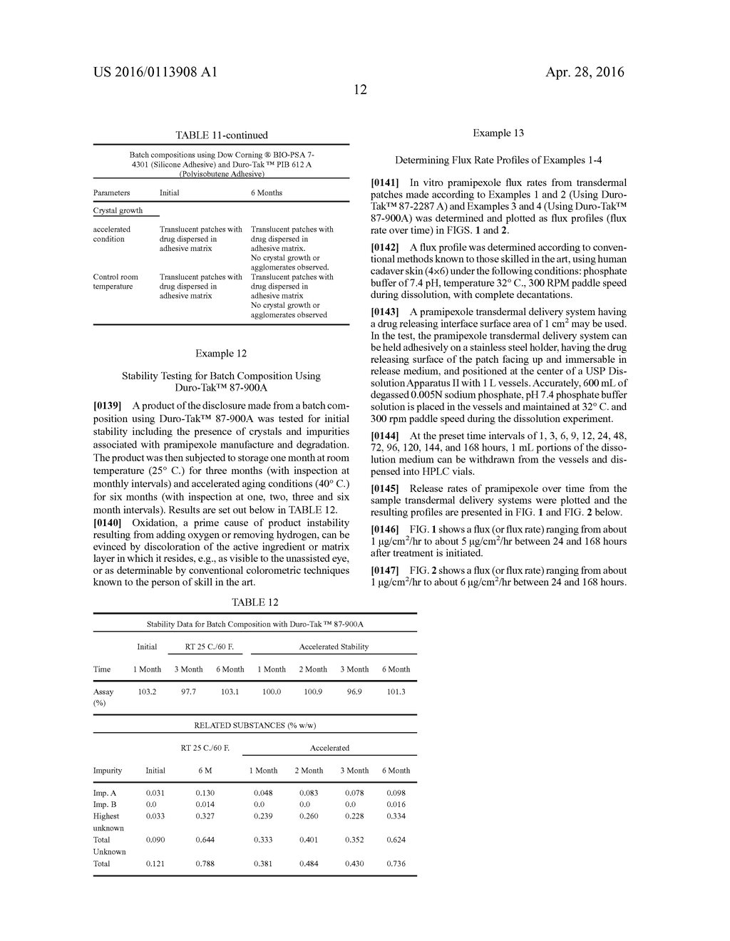 Transdermal Therapeutic System for Extended Dosing of Pramipexole in     Treating Neurological Disorders - diagram, schematic, and image 22