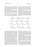 HISTONE DEMETHYLASE INHIBITORS diagram and image