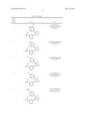 HISTONE DEMETHYLASE INHIBITORS diagram and image