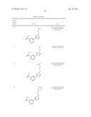 HISTONE DEMETHYLASE INHIBITORS diagram and image