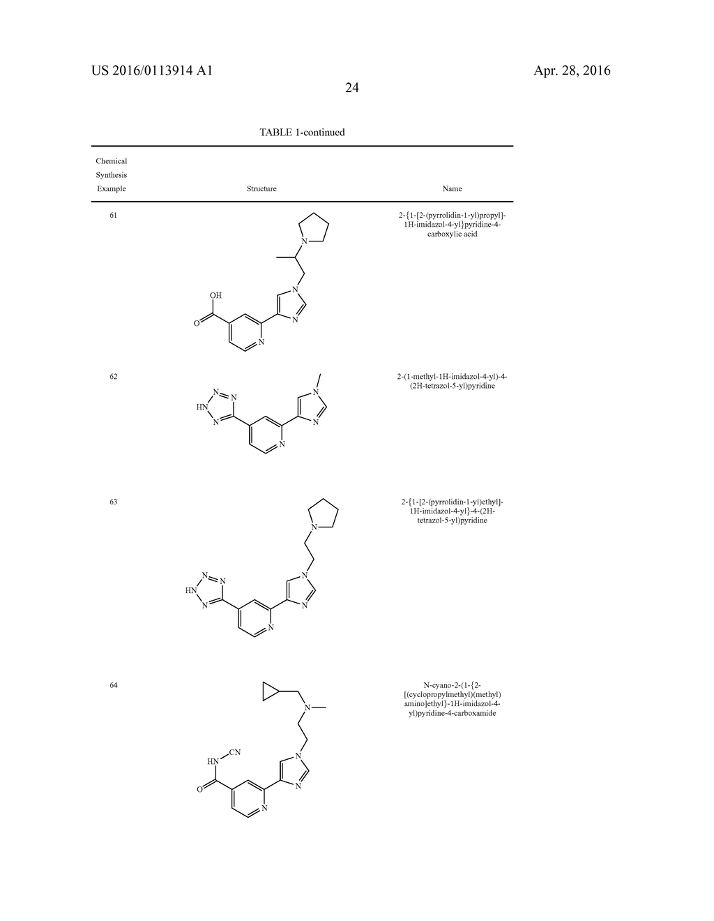 HISTONE DEMETHYLASE INHIBITORS - diagram, schematic, and image 25