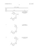 HISTONE DEMETHYLASE INHIBITORS diagram and image