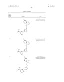 HISTONE DEMETHYLASE INHIBITORS diagram and image