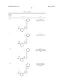 HISTONE DEMETHYLASE INHIBITORS diagram and image