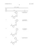 HISTONE DEMETHYLASE INHIBITORS diagram and image