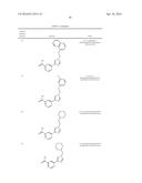 HISTONE DEMETHYLASE INHIBITORS diagram and image