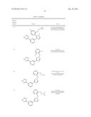 HISTONE DEMETHYLASE INHIBITORS diagram and image