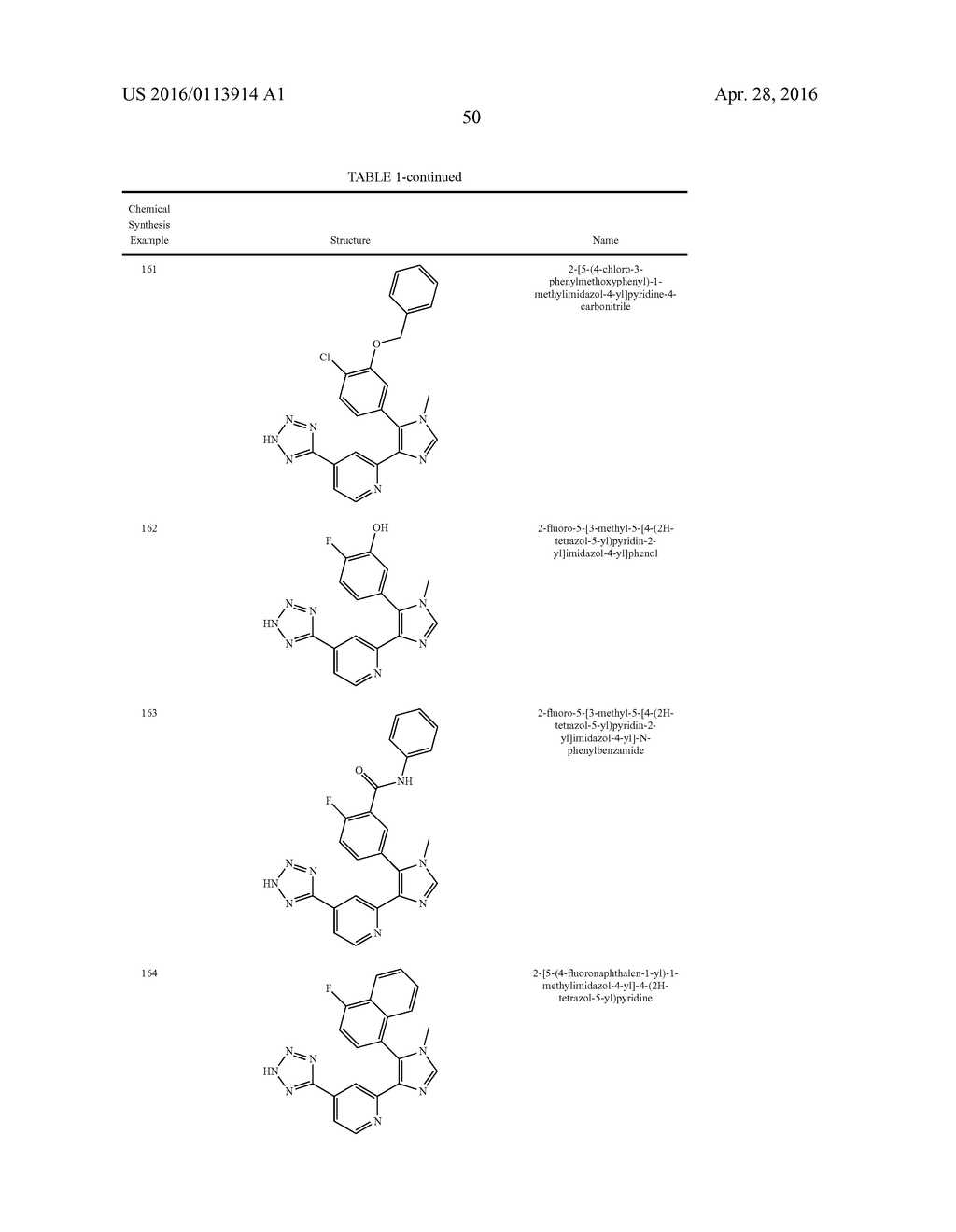 HISTONE DEMETHYLASE INHIBITORS - diagram, schematic, and image 51