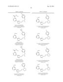 HISTONE DEMETHYLASE INHIBITORS diagram and image