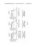 Group of Alkaloids, the Novel Autophagic Enhancers for Treatment of     Cancers and Neurodegenerative Conditions Thereof diagram and image