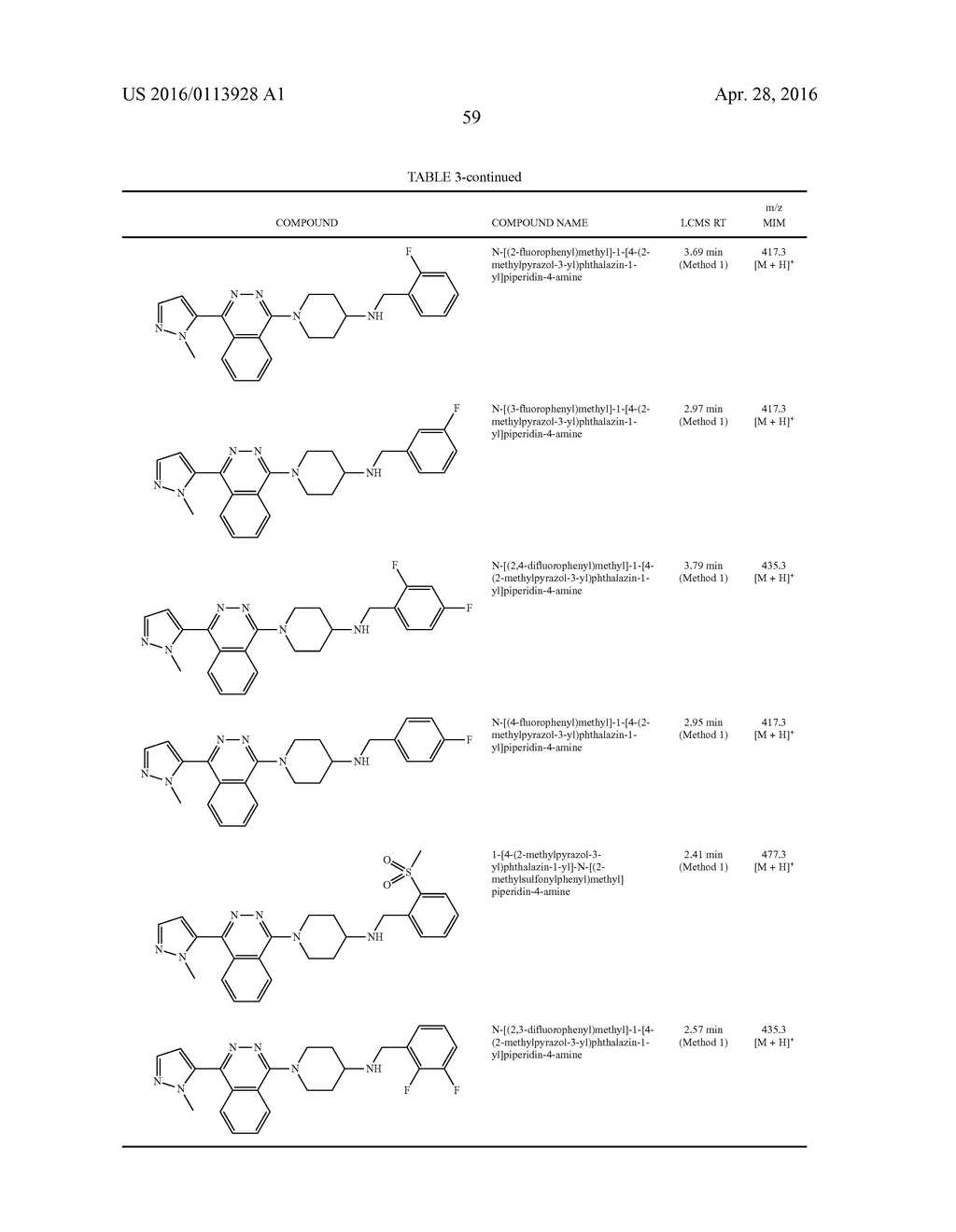 HETEROCYCLIC COMPOUNDS AS HEDGEHOG SIGNALING PATHWAY INHIBITORS - diagram, schematic, and image 60