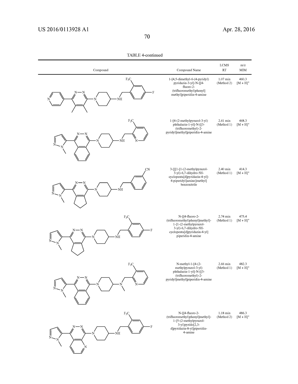 HETEROCYCLIC COMPOUNDS AS HEDGEHOG SIGNALING PATHWAY INHIBITORS - diagram, schematic, and image 71