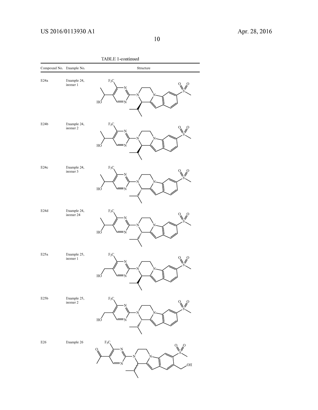 COMPOUNDS FOR USE IN TREATING RETT SYNDROME - diagram, schematic, and image 11