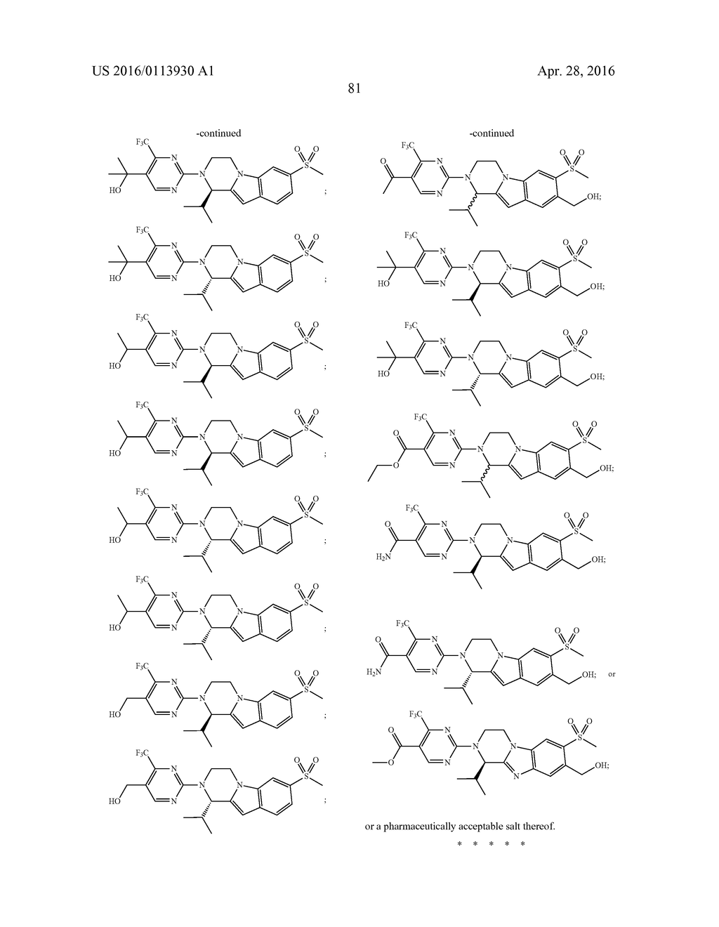 COMPOUNDS FOR USE IN TREATING RETT SYNDROME - diagram, schematic, and image 82