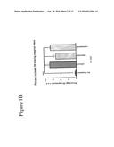 COMPOSITIONS COMPRISING A PROSTAGLANDIN FOR TREATING NEUROPSYCHIATRIC     CONDITIONS diagram and image