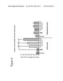 COMPOSITIONS COMPRISING A PROSTAGLANDIN FOR TREATING NEUROPSYCHIATRIC     CONDITIONS diagram and image