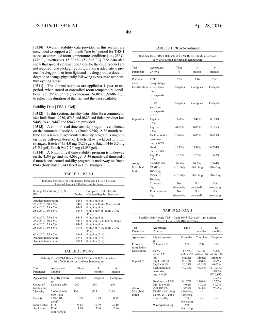 CONTROLLED RELEASE TOPICAL TESTOSTERONE FORMULATIONS AND METHODS - diagram, schematic, and image 70