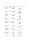 THERAPY FOR INHIBITION OF SINGLE-STRANDED RNA VIRUS REPLICATION diagram and image