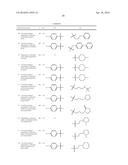 THERAPY FOR INHIBITION OF SINGLE-STRANDED RNA VIRUS REPLICATION diagram and image