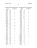 THERAPY FOR INHIBITION OF SINGLE-STRANDED RNA VIRUS REPLICATION diagram and image