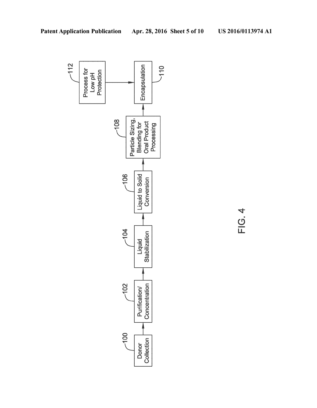 MICROBIOTA RESTORATION THERAPY (MRT), COMPOSITIONS AND METHODS OF     MANUFACTURE - diagram, schematic, and image 06