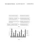 Protective effects and application of a lactobacillus rhamnosus on the     alleviation of chronic alcoholic liver injury diagram and image