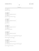 COMPOSITIONS COMPRISING SELENIUM AND USE OF SAME FOR THE TREATMENT AND     PREVENTION OF DISEASE OR CONDITIONS ASSOCIATED WITH MITOCHONDRIAL     DYSFUNCTION diagram and image