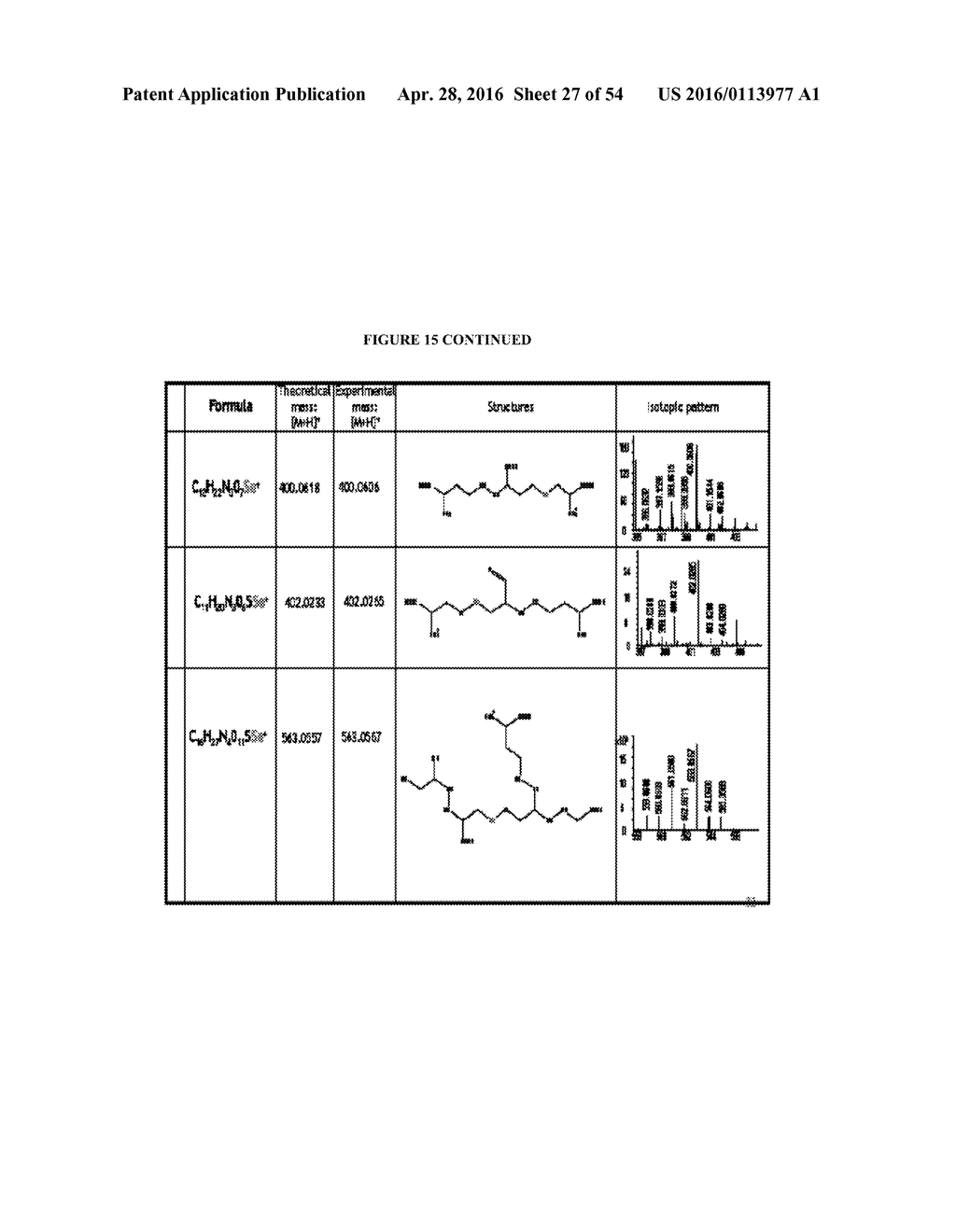 COMPOSITIONS COMPRISING SELENIUM AND USE OF SAME FOR THE TREATMENT AND     PREVENTION OF DISEASE OR CONDITIONS ASSOCIATED WITH MITOCHONDRIAL     DYSFUNCTION - diagram, schematic, and image 28