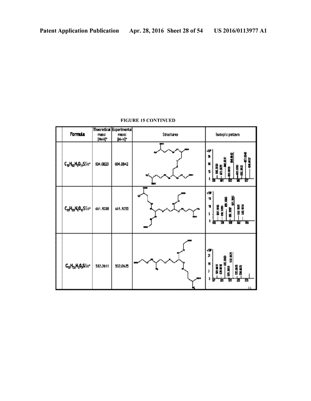 COMPOSITIONS COMPRISING SELENIUM AND USE OF SAME FOR THE TREATMENT AND     PREVENTION OF DISEASE OR CONDITIONS ASSOCIATED WITH MITOCHONDRIAL     DYSFUNCTION - diagram, schematic, and image 29