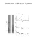 COMPOSITIONS COMPRISING SELENIUM AND USE OF SAME FOR THE TREATMENT AND     PREVENTION OF DISEASE OR CONDITIONS ASSOCIATED WITH MITOCHONDRIAL     DYSFUNCTION diagram and image