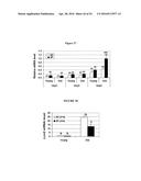 COMPOSITIONS COMPRISING SELENIUM AND USE OF SAME FOR THE TREATMENT AND     PREVENTION OF DISEASE OR CONDITIONS ASSOCIATED WITH MITOCHONDRIAL     DYSFUNCTION diagram and image