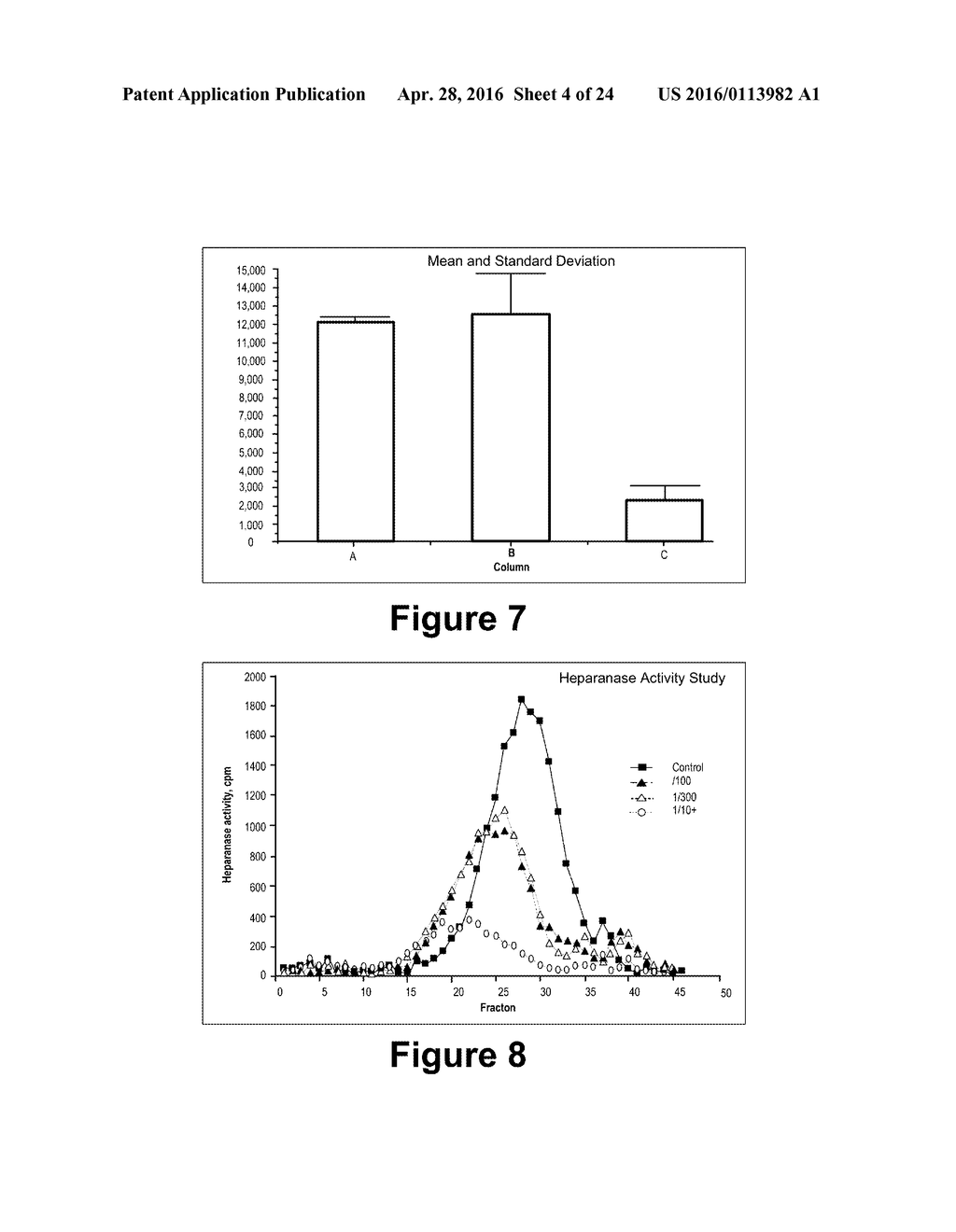 Molecular and Herbal Combinations for Treating Psoriasis - diagram, schematic, and image 05