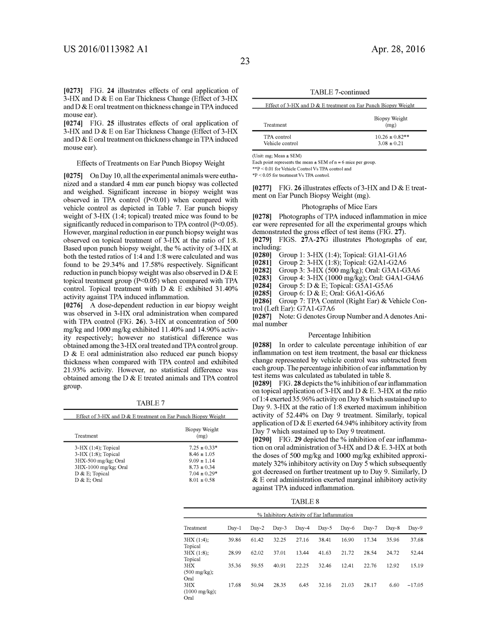 Molecular and Herbal Combinations for Treating Psoriasis - diagram, schematic, and image 48