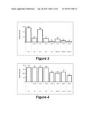 Molecular and Herbal Combinations for Treating Psoriasis diagram and image