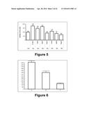 Molecular and Herbal Combinations for Treating Psoriasis diagram and image