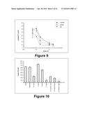 Molecular and Herbal Combinations for Treating Psoriasis diagram and image