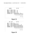 Molecular and Herbal Combinations for Treating Psoriasis diagram and image