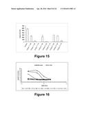 Molecular and Herbal Combinations for Treating Psoriasis diagram and image