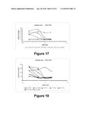 Molecular and Herbal Combinations for Treating Psoriasis diagram and image