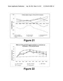 Molecular and Herbal Combinations for Treating Psoriasis diagram and image