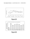 Molecular and Herbal Combinations for Treating Psoriasis diagram and image