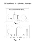 Molecular and Herbal Combinations for Treating Psoriasis diagram and image