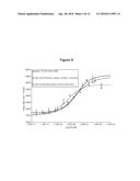 THERAPEUTIC VITAMIN D CONJUGATES diagram and image