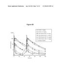 THERAPEUTIC VITAMIN D CONJUGATES diagram and image